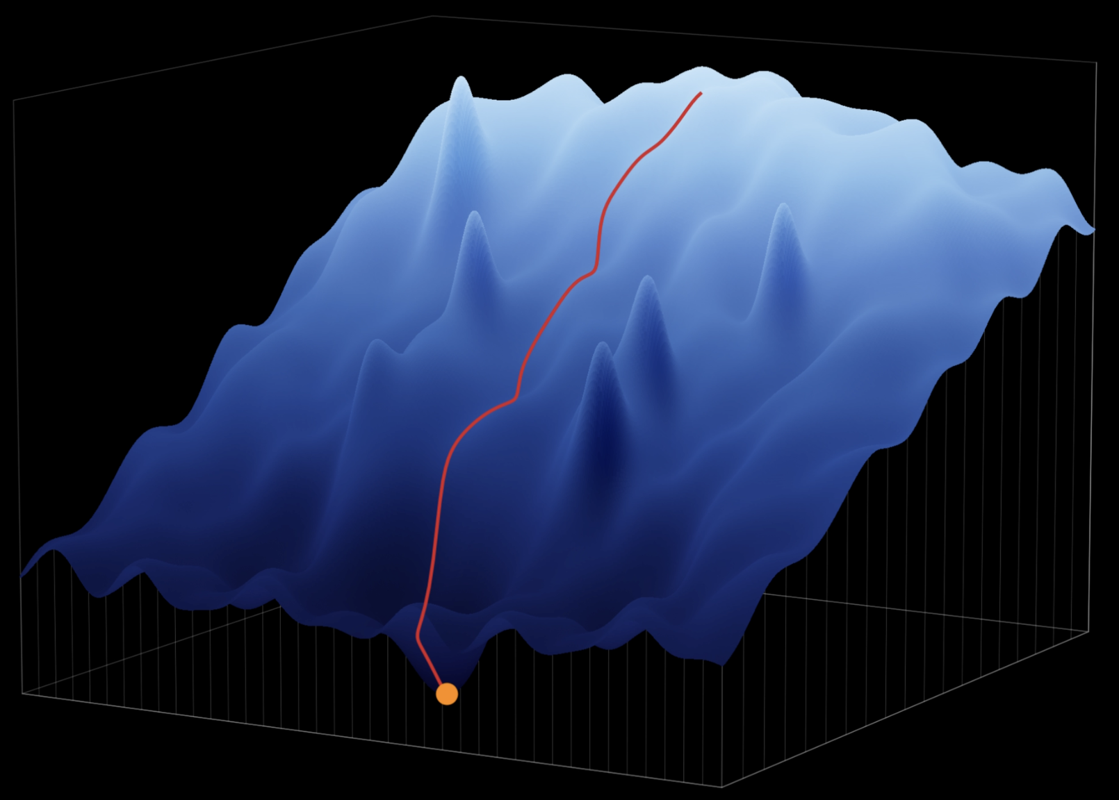 Dynamical Mind Illustration